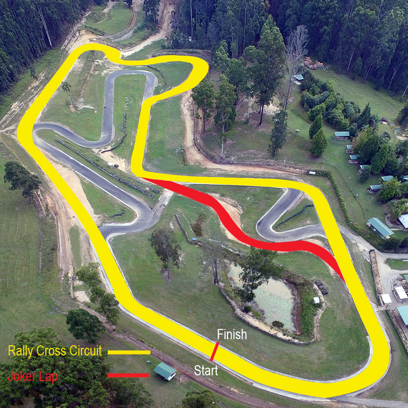 Raleigh International Raceway Rallycross